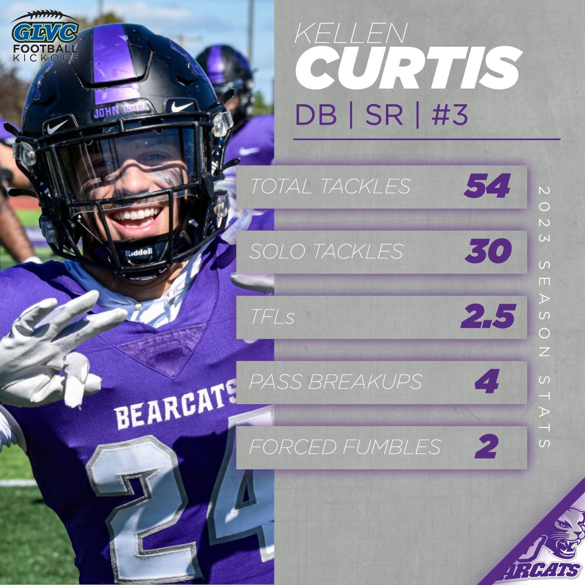 Great Lakes Valley Conference (@glvcsports) on Twitter photo π @SBU_Football Def. Attendee: ππ ππππππ πΎπππππ
The Anchorage, Alaska native anchored the SBU defense in 2023, pacing the team in total tackles.
#GLVCkickoff | #GLVCfb | <a href="/sbubearcats/">SBU Bearcat Athletics</a> π @SBU_Football Def. Attendee: ππ ππππππ πΎπππππ
The Anchorage, Alaska native anchored the SBU defense in 2023, pacing the team in total tackles.
#GLVCkickoff | #GLVCfb | <a href="/sbubearcats/">SBU Bearcat Athletics</a>