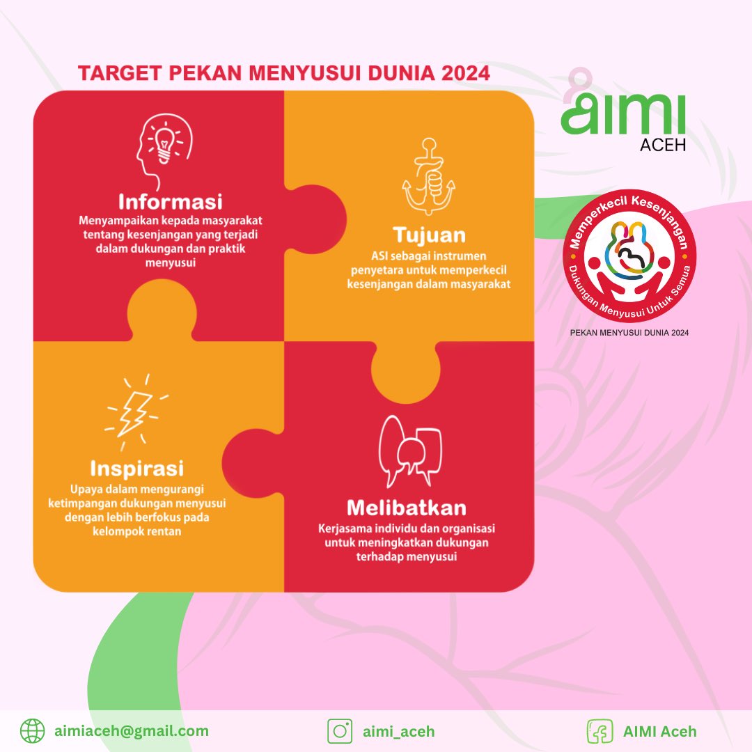aimi_aceh's tweet photo. Selamat Merayakan Pekan Menyusui Dunia 2024 

#WorldBreastfeedingWeek2024 
#PekanMenyusuiDunia2024 
#AsosiasiIbuMenyusuiIndonesia https://t.co/jAvE6S9cqR