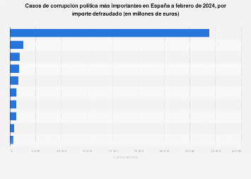 DimisionY's tweet photo. #DimisiónYA! #Dimisión_sanchez_YA
abierta pedimos que presente su dimisión inmediata. convocatoria elecciones generales 2024

ladrón  y corrupción   #sanchezcastejon #Psoe

corrupción política de la democracia españa  https://t.co/7J16LKWJYL https://t.co/6F5JyrNHGG