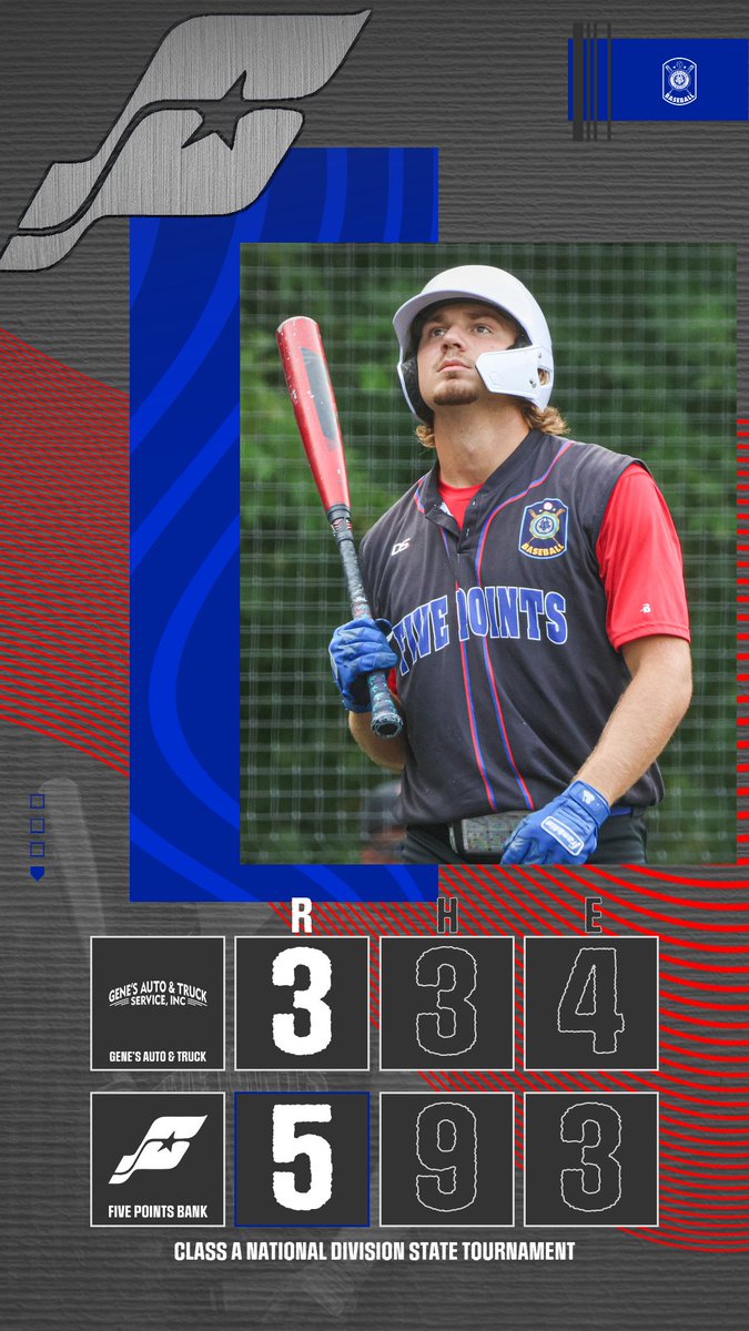 Now we play for a spot in the Great Plains Regional.