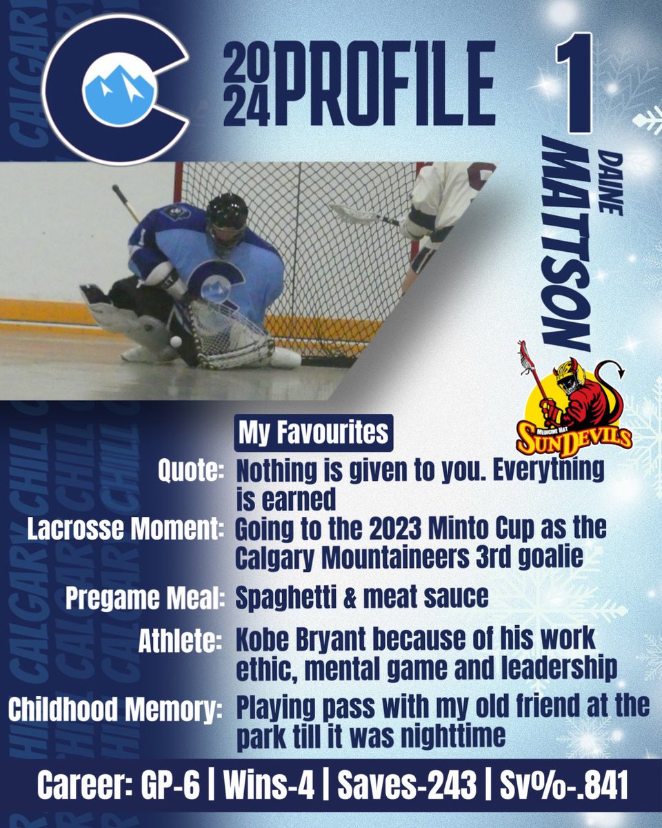 Calgary Chill Lacrosse Club tweet media