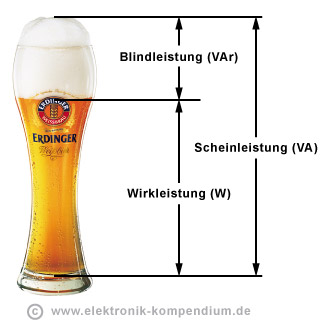 ObjS_Wauwau_vor_langer_Zeit tweet media