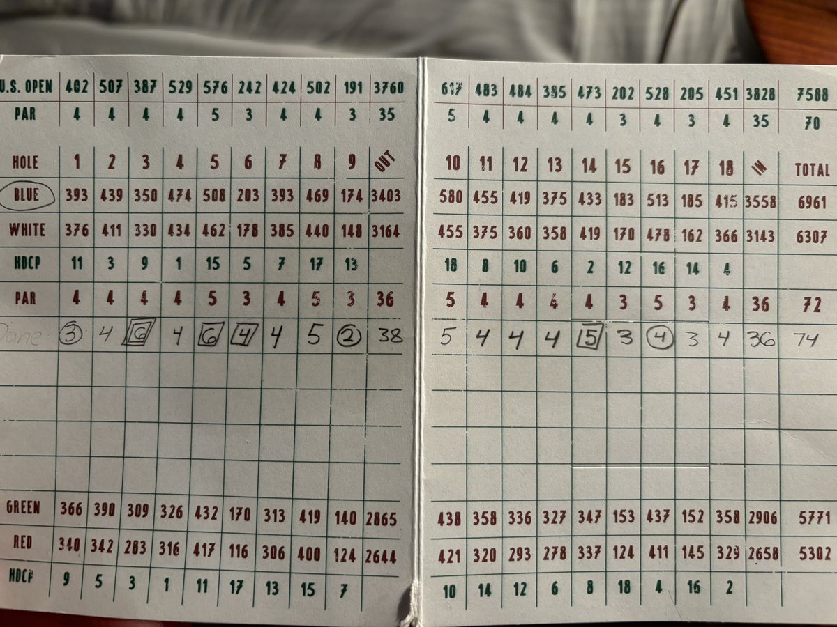 Put me in the US Open. #pinehurstnumber2