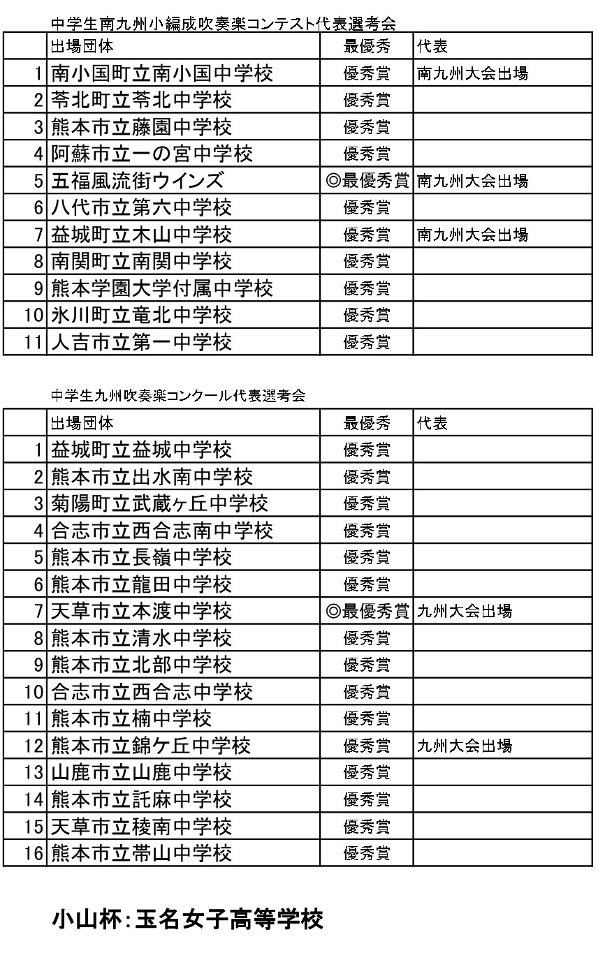 日本太郎（吹奏楽） в X: „第68回🟡＃熊本県吹奏楽コンクール