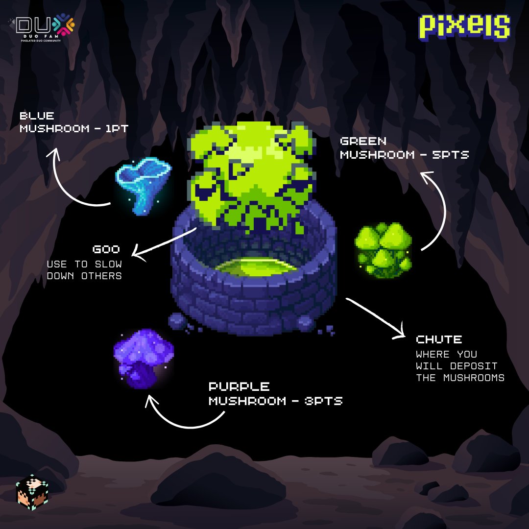 What we need to know about <a href="/pixels_online/">Pixels</a> Guild Wars