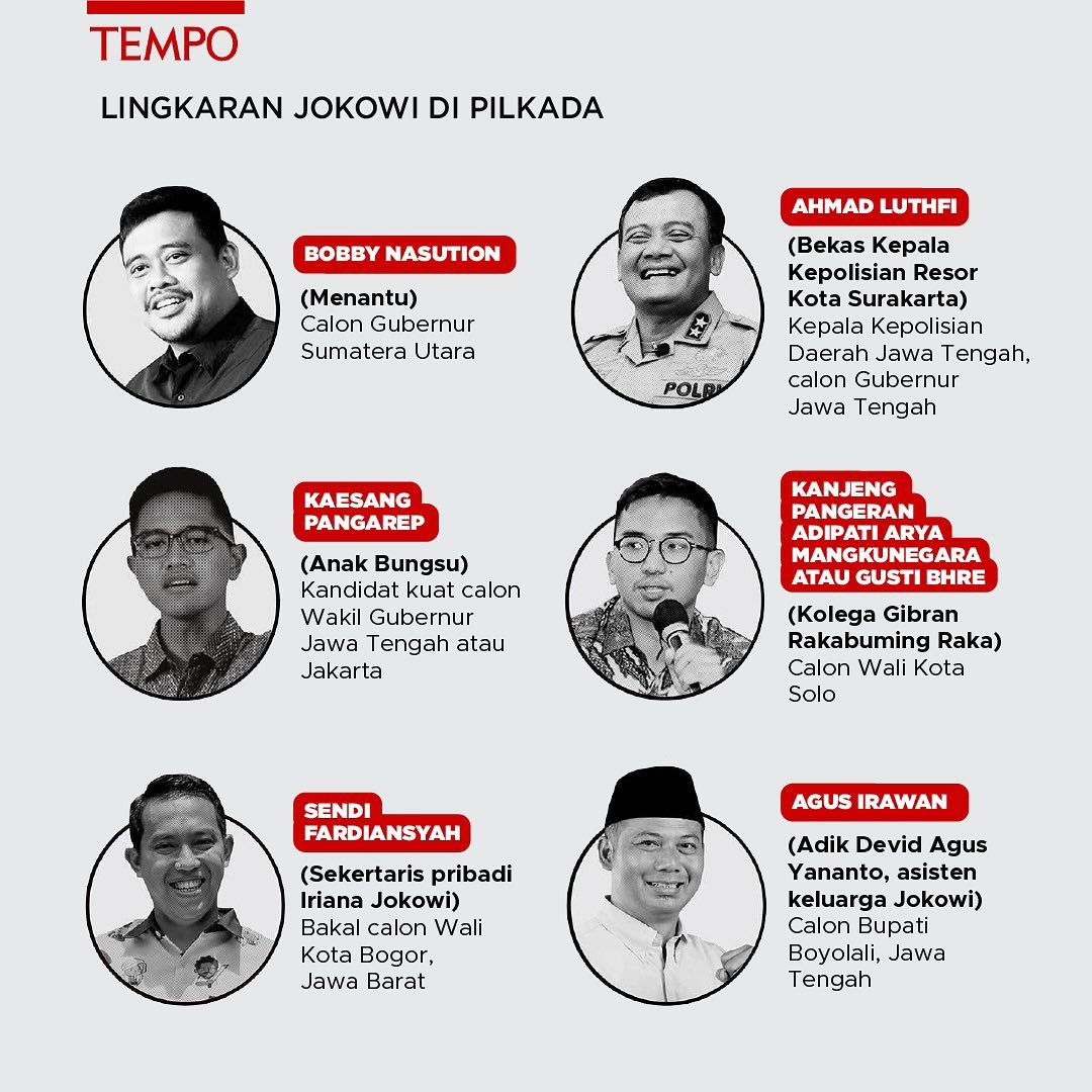 CARA JOKOWI MENJAGA ISTANA UNTUK KELUARGA

Mendekati masa akhir jabatannya, Jokowi coba memperpanjang masa jabatan presiden.

Jokowi juga memberi karpet merah untuk keluarganya masuk lingkar kekuasaan.

#MajalahTempo