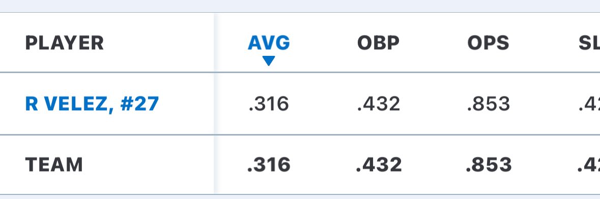 Ricardo Velez tweet media