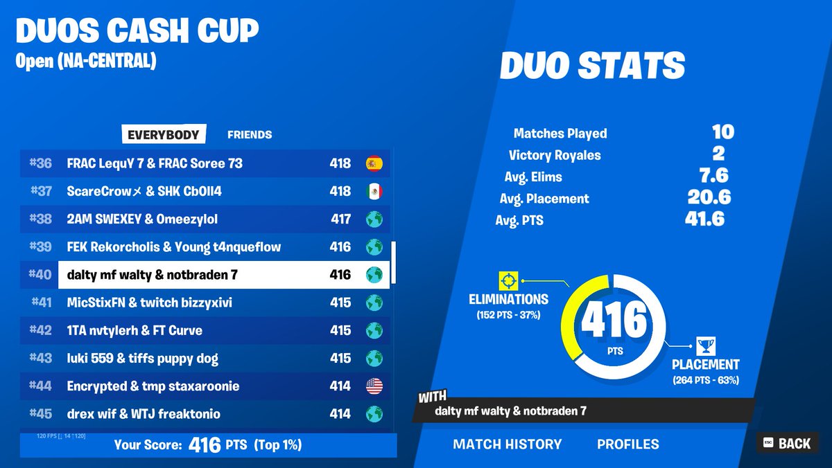 notbraden tweet media