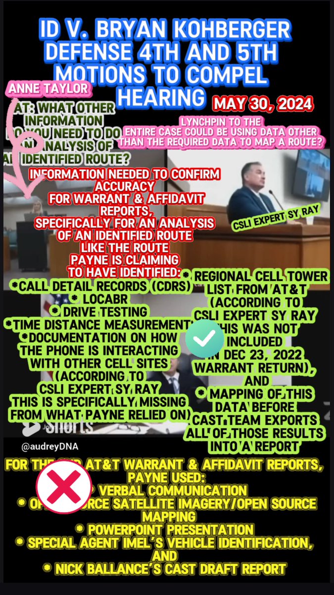 GlitchDNALab's tweet photo. IDAHO4: What’s needed for analysis of an identified route like the route... https://t.co/n0yTxkU5Uq
ID v. Bryan Kohberger - Defense 4th&5th MTC hearing 5/30/24
#bryankohberger #AnneTaylor #Idaho4 #BillThompson #ElisaMassoth #NotCASTdraft #Mapping
#PayneSawMappingNotCASTdraft https://t.co/K5HeajRImp