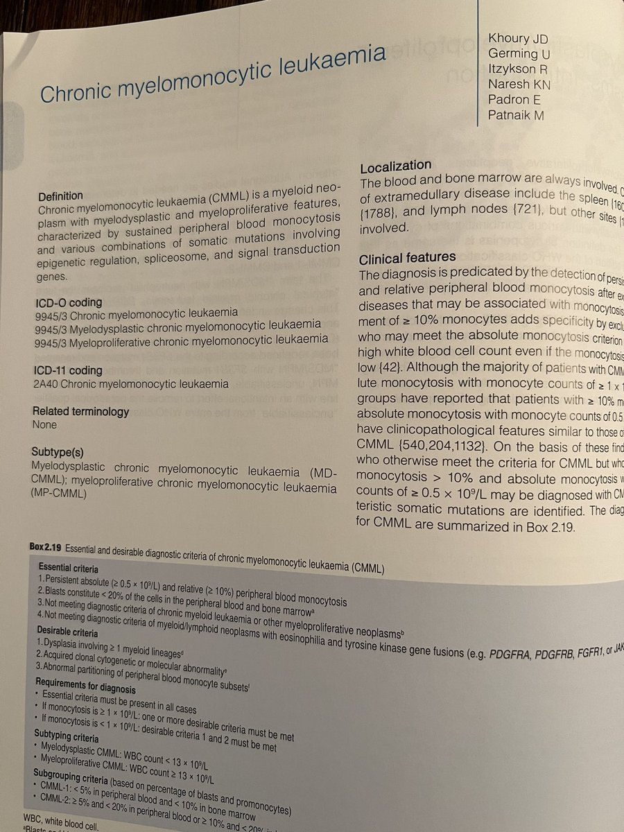 Mrinal Patnaik (@mrinalpatnaik) on Twitter photo When you get an opportunity to write #CMML diagnostic criteria for the <a href="/WHO/">World Health Organization (WHO)</a> with the dream team. <a href="/md_padron/">Eric Padron MD</a> <a href="/raphaelitzykson/">Raphael Itzykson</a> <a href="/JoeKhouryMD/">Joseph D. Khoury, MD, FCAP</a> #Ericsolary <a href="/MayoCancerCare/">Mayo Clinic Comprehensive Cancer Center</a> <a href="/MoffittNews/">Moffitt Cancer Center</a> When you get an opportunity to write #CMML diagnostic criteria for the <a href="/WHO/">World Health Organization (WHO)</a> with the dream team. <a href="/md_padron/">Eric Padron MD</a> <a href="/raphaelitzykson/">Raphael Itzykson</a> <a href="/JoeKhouryMD/">Joseph D. Khoury, MD, FCAP</a> #Ericsolary <a href="/MayoCancerCare/">Mayo Clinic Comprehensive Cancer Center</a> <a href="/MoffittNews/">Moffitt Cancer Center</a>