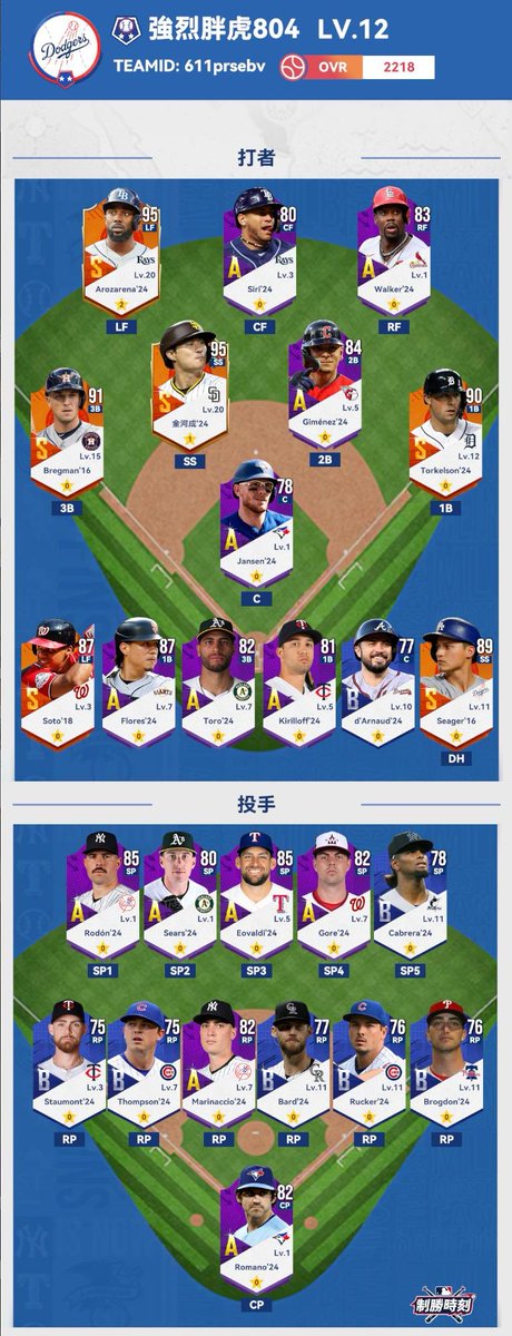 Gino ❤️ Memecoin tweet media