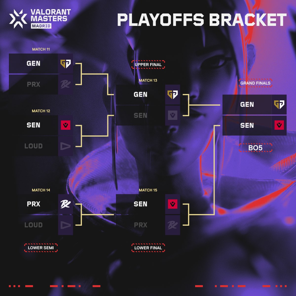 T1 Meteor tweet media