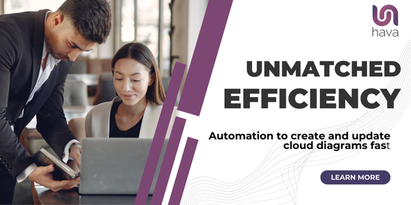 The easiest way to create 100% accurate cloud doco - is don't do it yourself. Check out Hava - The easiest way to create #AWS #Azure and #GCP diagrams that stay up to date hands free. Visit our website to learn more.