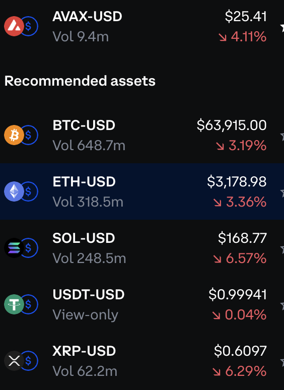 galntdex's tweet photo. Well, rates stayed the same, the markets reacted accordingly: https://t.co/J6XPgBDffa