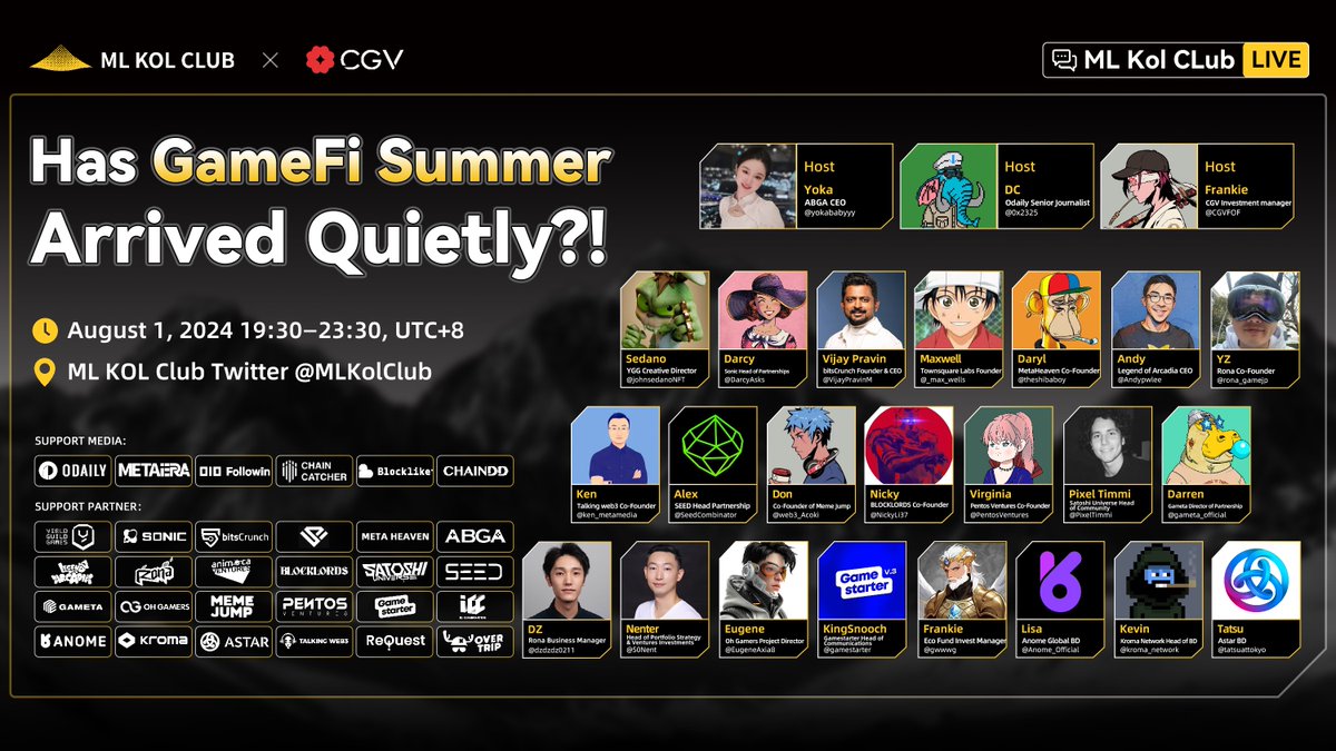 🎙️Space：Has GameFi Summer Arrived Quietly?!

This live event brings together over 20 industry experts, seasoned investors, and project founders to discuss hot topics in GameFi. Don’t miss this grand gathering of industry celebrities! 🔥🔥

⏰Time： August 1, 19:30 UTC+8