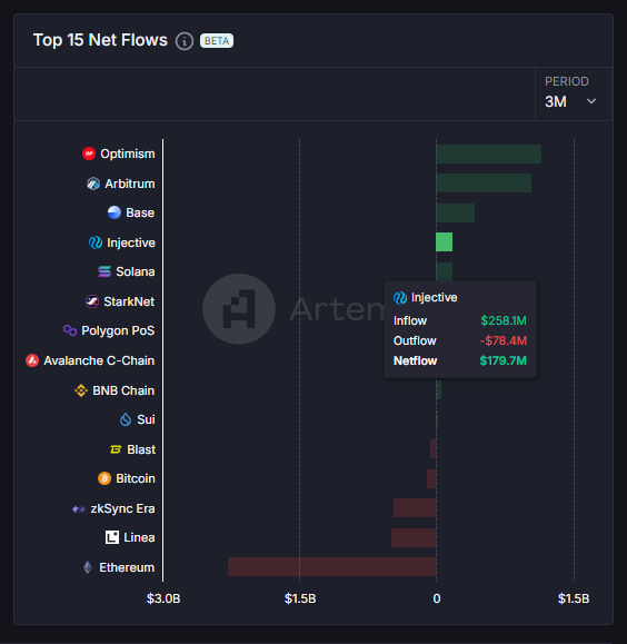 CPC Capital tweet media