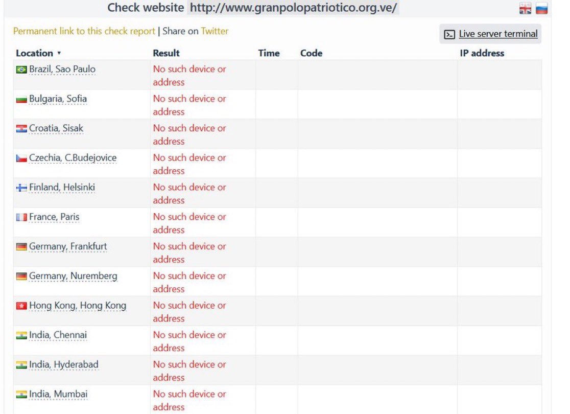 Resistencia Ciudadana 🇲🇽 tweet media