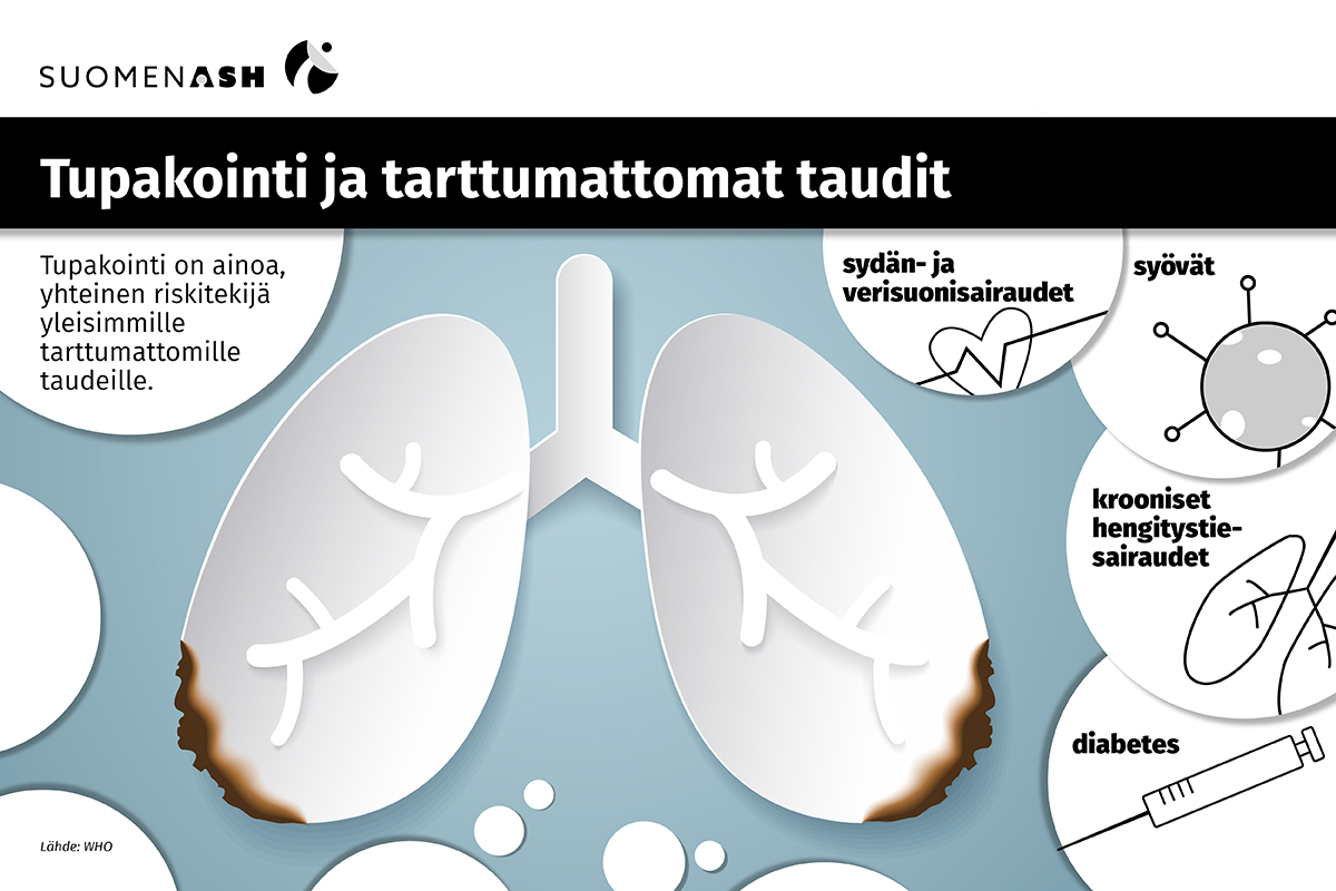 Suomen ASH tweet media