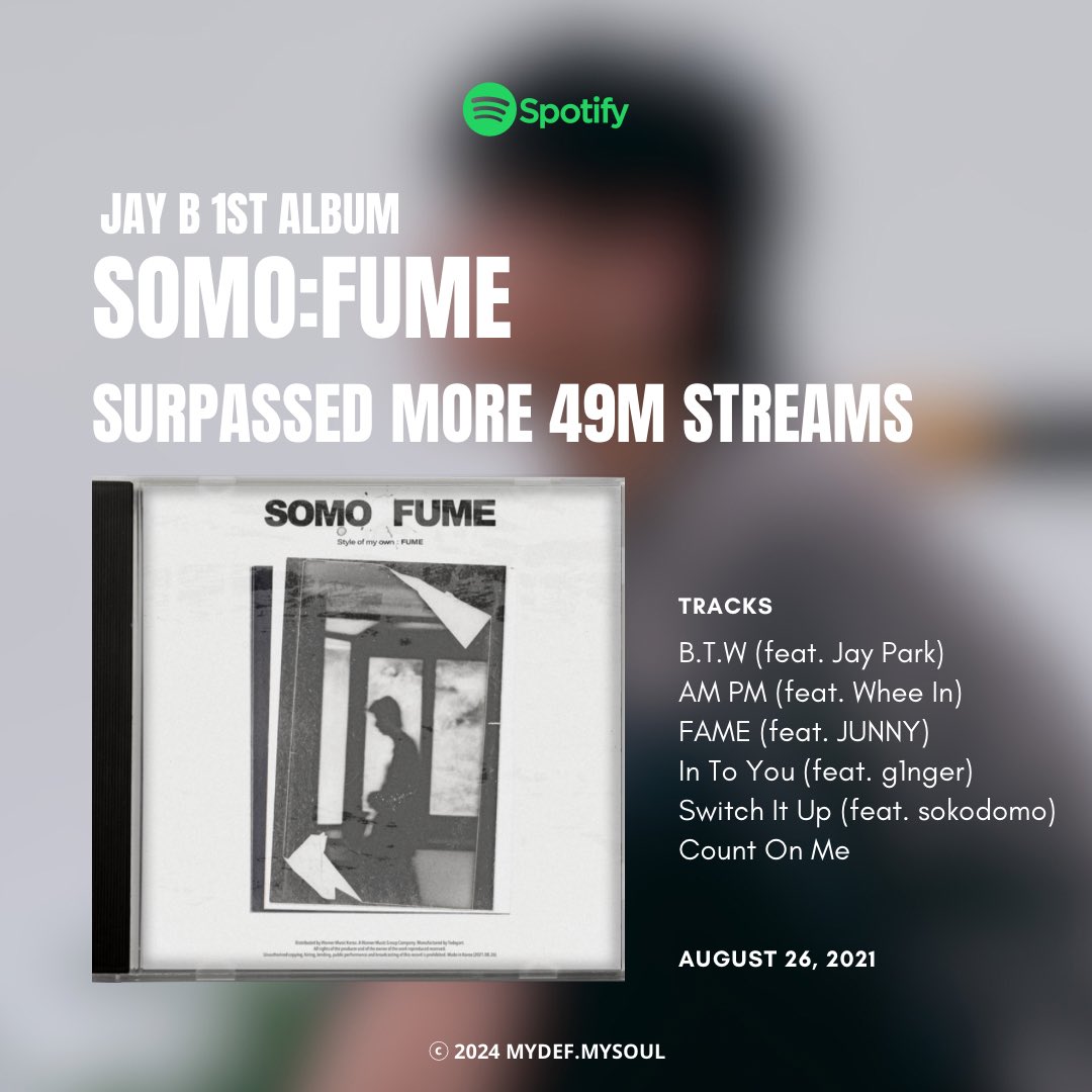 mydef_mysoul's tweet photo. 📊[STATS] Spotify
JAY B 1st album
'SOMO:FUME'

surpassed more 49M streams on spotify 🎶
🔗https://t.co/mF2WNz9S7F

@jaybnow_hr #JAYB #Def
#SOMOFUME https://t.co/KLrZ9WU6Ps
