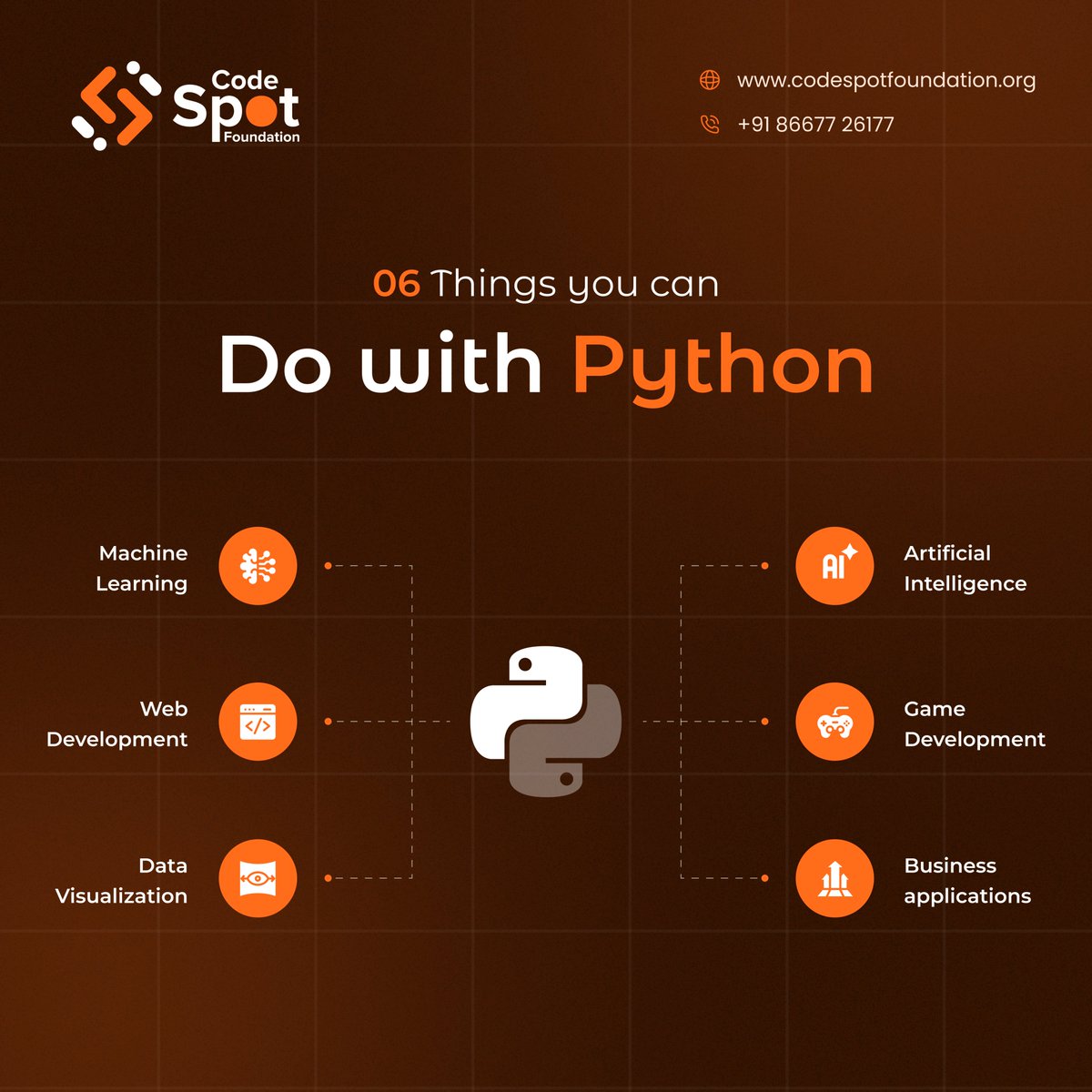 codespotorg's tweet image. Explore different job options by learning the necessary Python skills.

#internship #internshipopportunity #internshipprogramme #jobs #softwaredeveloper #python #java #instagram #react #reactjsdeveloper