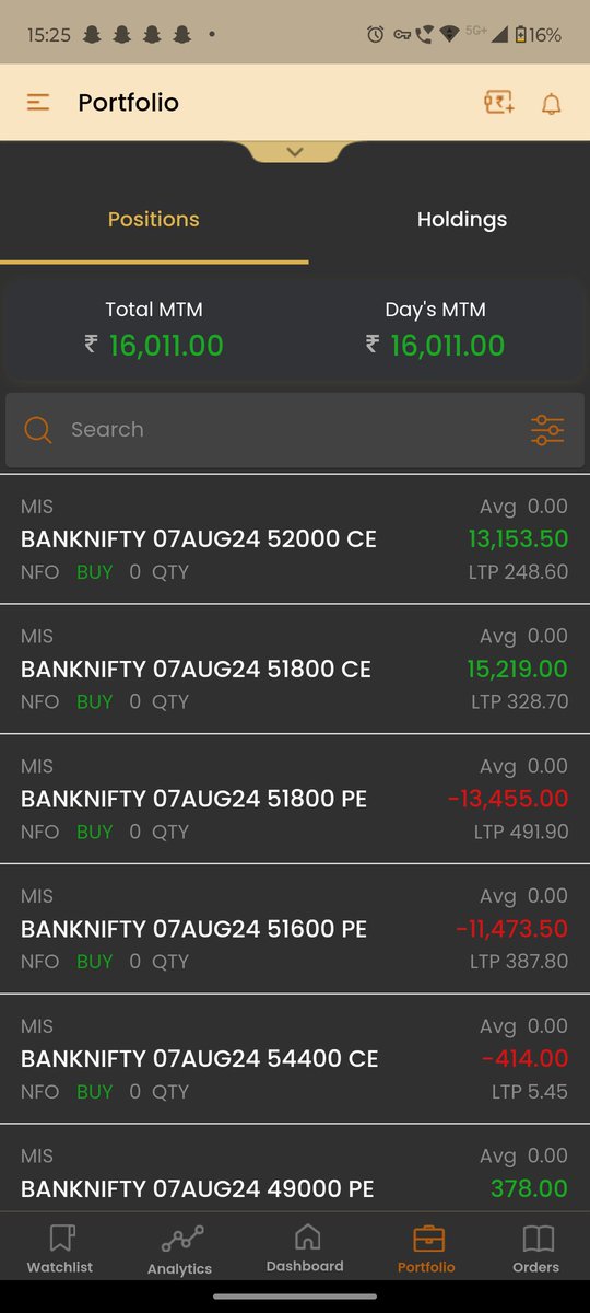 NiftyYogesh's tweet photo. #passiveincome #algotrading #smartrading #nifty #stockmarketindia https://t.co/YHyYwb1loV