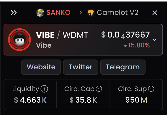 pepobro's tweet photo. Still holding my $VIBE from Fanko. Would be awesome if they’re legit building on top of Sanko Pets. One can only dream, bro https://t.co/G2LcHNRgBo