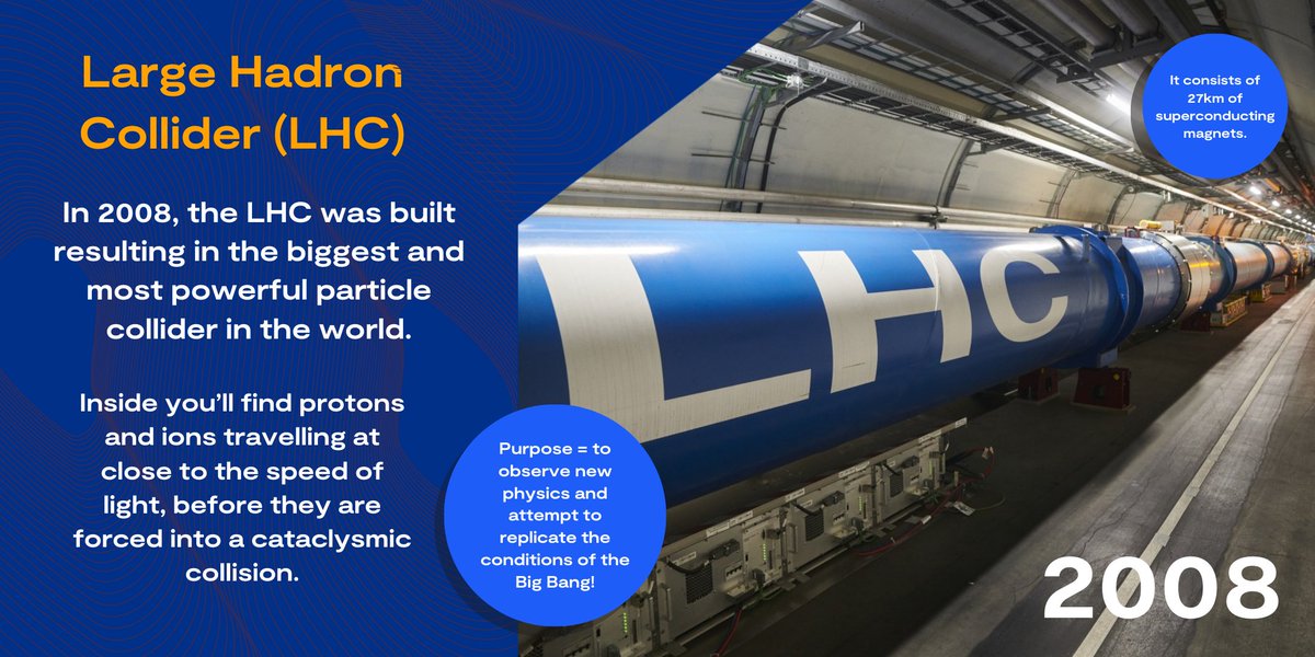 STFC_Matters's tweet photo. Did you know that the World Wide Web was invented at CERN on this day in 1989?
This groundbreaking innovation by Tim Berners-Lee changed the world!
What else has come out of CERN over the years?
#CERN70 #UKatCERN @CERN https://t.co/iJvjdHx6zh