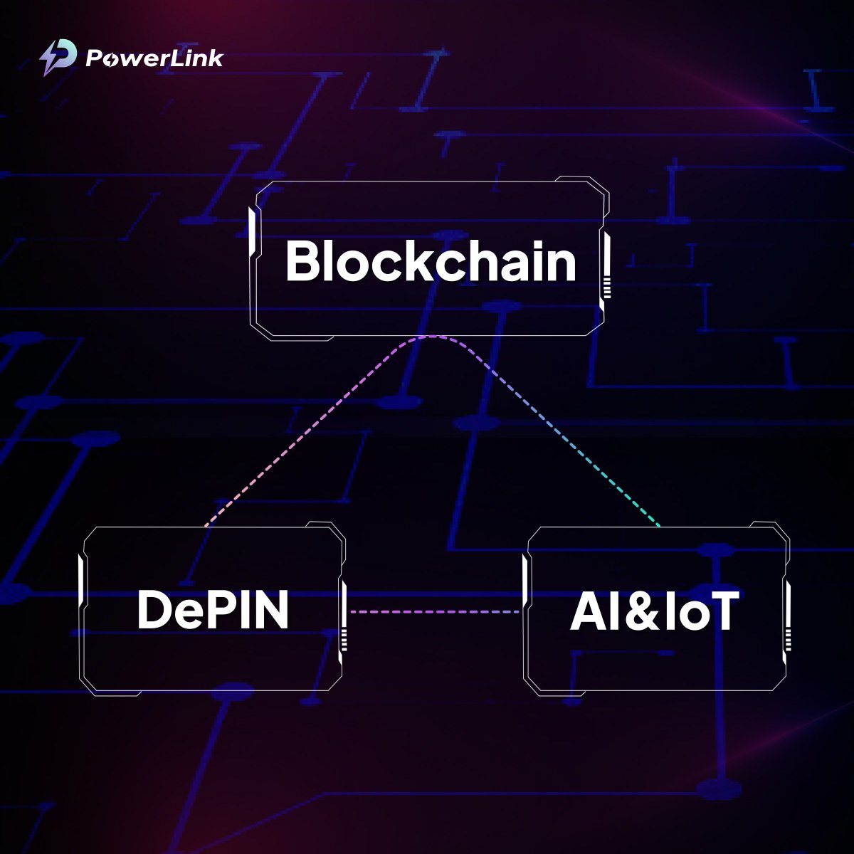 Explore our innovative tech: powerlink.network
🌟 <a href="/PowerLink_DePIN/">PowerLink</a>  leverages advanced technology for mobile charging: 

🔹 #DePIN: Distributes power and data across a decentralized ecosystem.
🔹 #Blockchain : Ensures secure and transparent transactions, boosting user