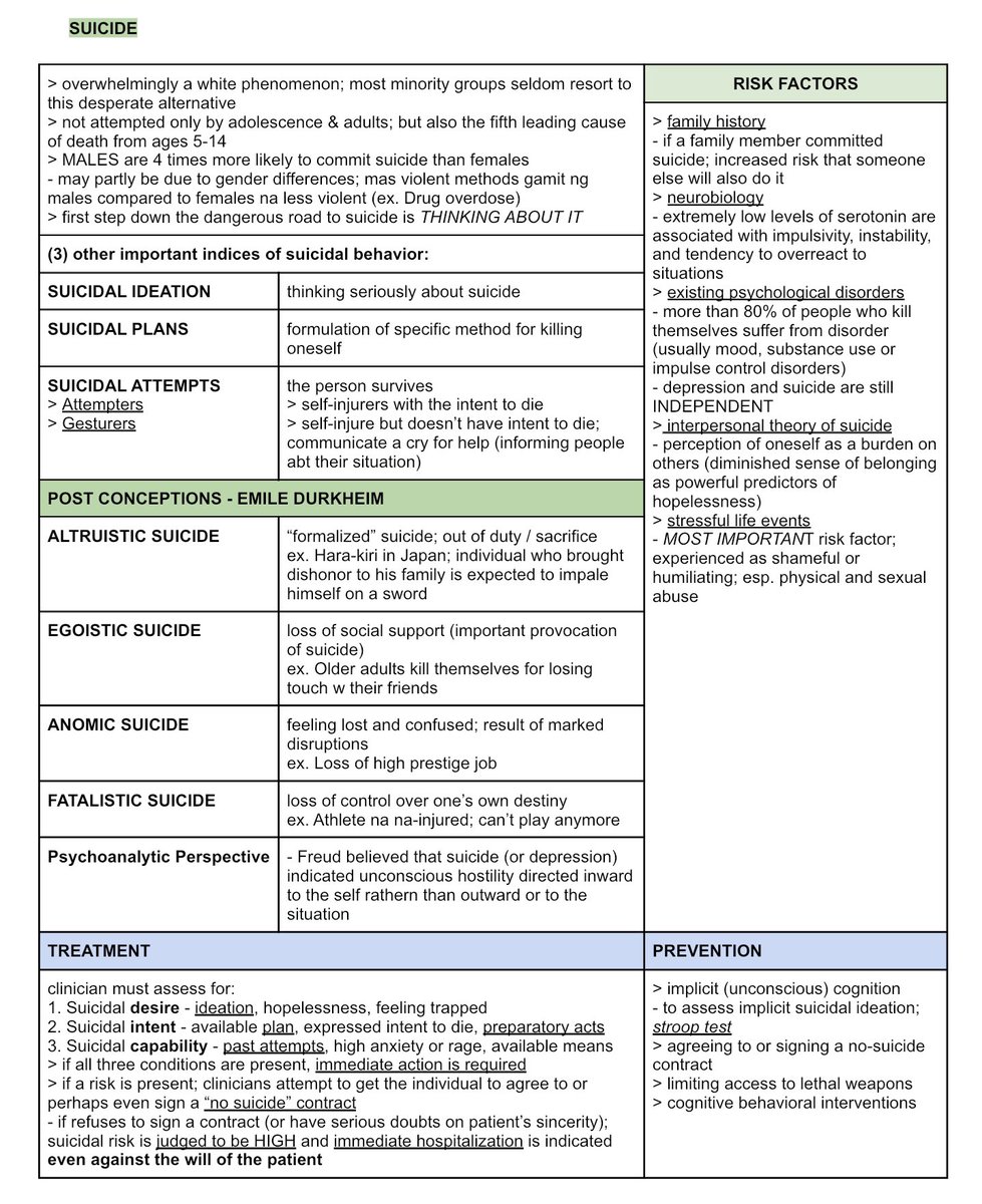 *tw*
suicide important / common concepts