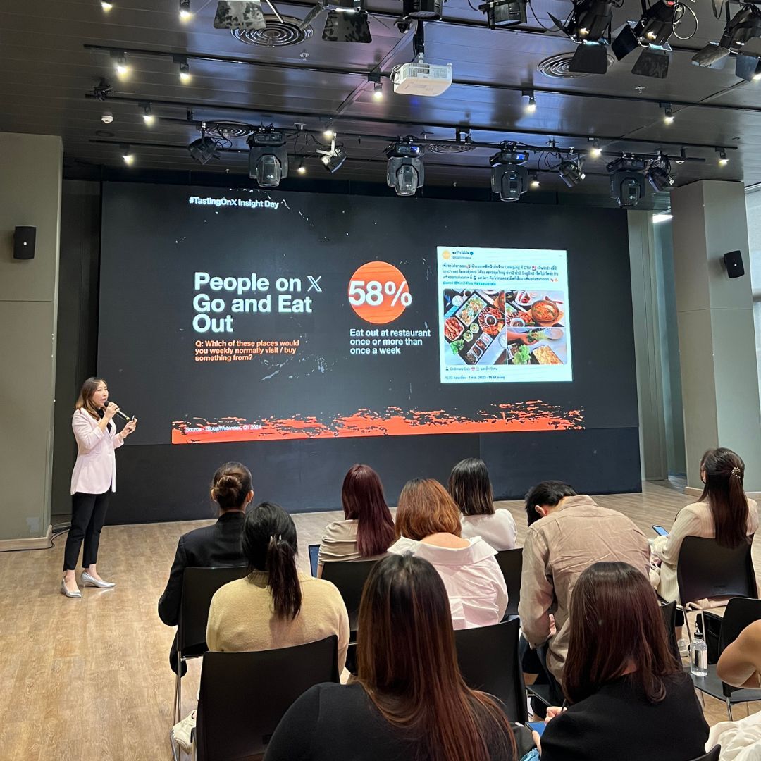 ✨ What a tasty triumph! Over 80+ attendees savored the insights at hashtag#TastingOn𝕏 Insight Day!✨

Yesterday, we immersed ourselves in the flavors of 𝕏, discovering its power to stir top-of-mind awareness and tantalize taste buds worldwide. With a crowd of enthusiastic