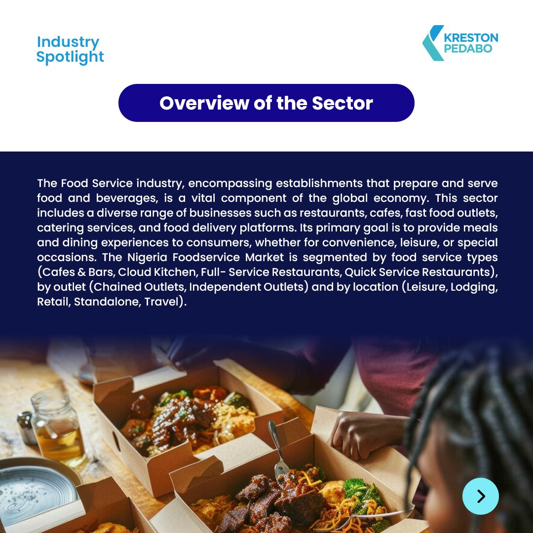 krestonpedabo's tweet photo. Today, we are spotlighting the Food Service Market. Join us as we explore the emerging trends shaping the food service industry.

#Industry #service #hospitality #food #market #economy #foodmarket #krestonpedabo https://t.co/d6hZugS0XC