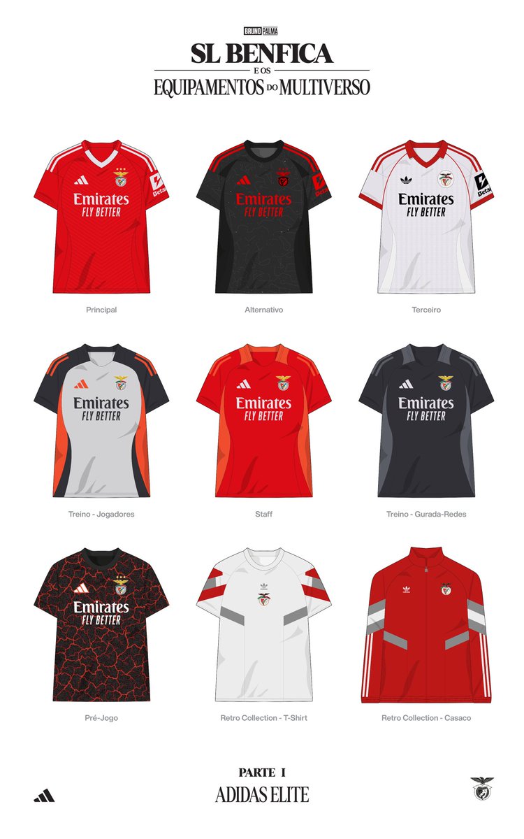 Agora que todos os equipamentos do Benfica foram oficializados, vou iniciar uma série chamada "Benfica e os Equipamentos do Multiverso". Irei desenhar hipotéticos equipamentos, de outro "universo", onde é mantida a identidade do clube.

Começamos com a versão Adidas Elite Tier 🧵