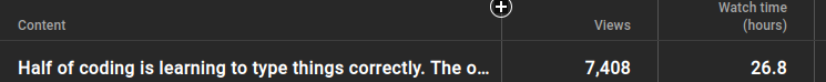 YoCodingTeacher's tweet image. This "seemly boring tweet" was turned by @RepurposePie into a video with over 7k views and helped me cross the 700 follower mark, just by repurposing my X content.

This is giving me a head start before I begin publishing long form videos.

Link to the video in the next tweet.