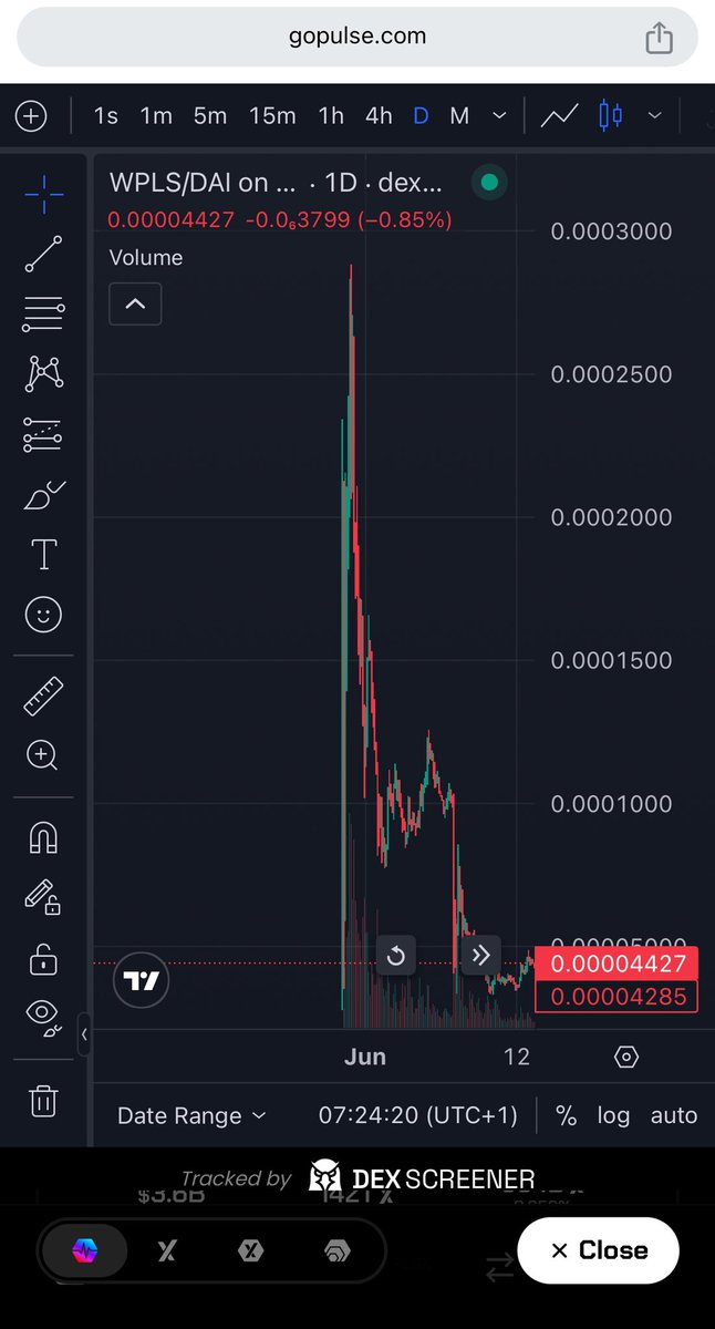 𖤍 ☠︎ Pulse Beast ☠︎ 𖤍 tweet media