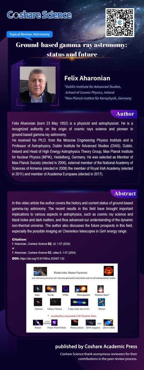 Coshare Science tweet media