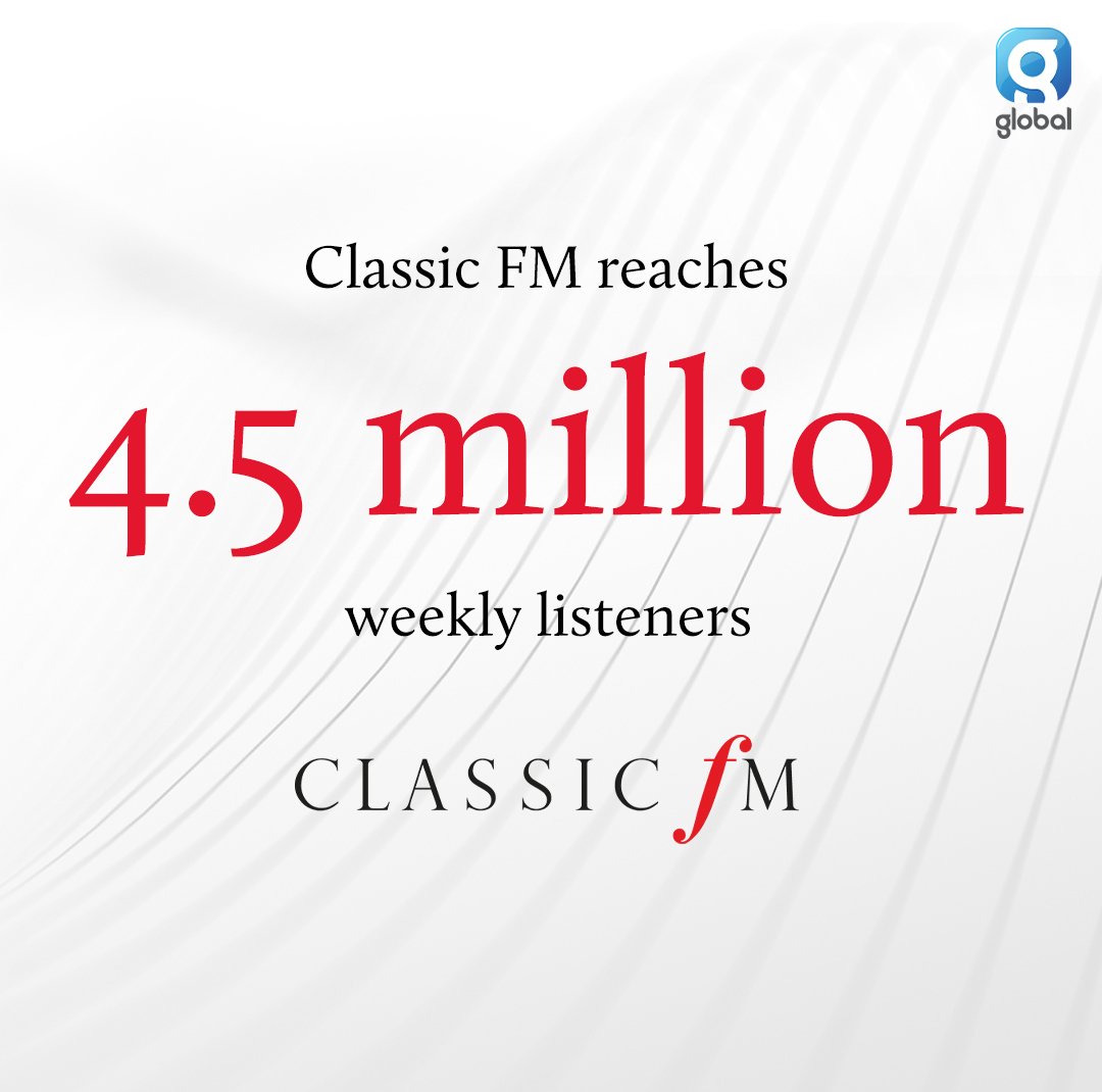 ClassicFM's tweet photo. The latest radio audience numbers have been released, and we’re delighted to welcome thousands of new listeners to Classic FM. #RAJAR https://t.co/nJ47V44arf