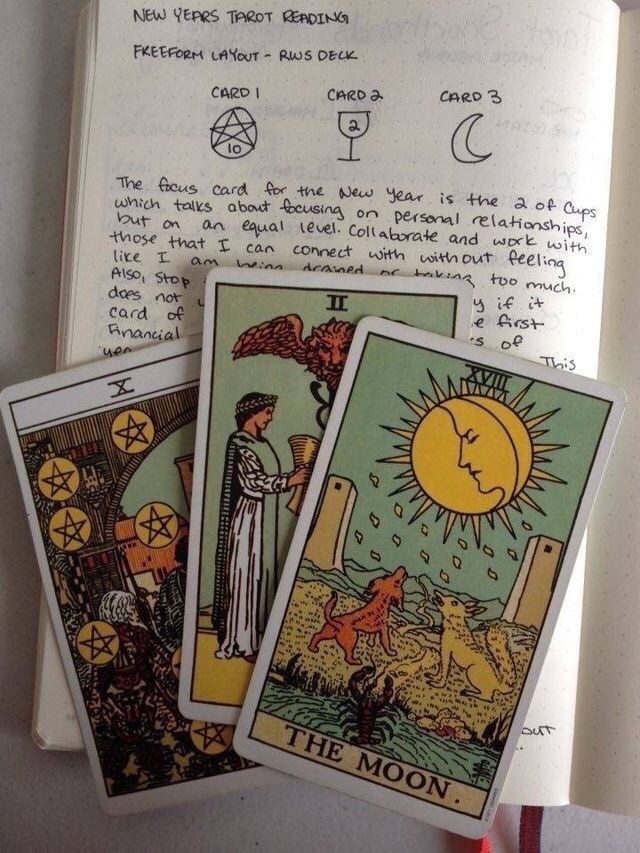 ✨RADA NA SIERPIEŃ✨

📜 Zostaw RT, follow i imię nadane przy narodzinach w komentarzu. Wyciągnę kilku osobom kartę i krótko opiszę (16+). Jeśli nie uda się tym razem, to jeszcze będą okazje! 

📜 Zainteresowanych prywatnym i bardziej szczegółowym czytaniem zapraszam do bio 💌