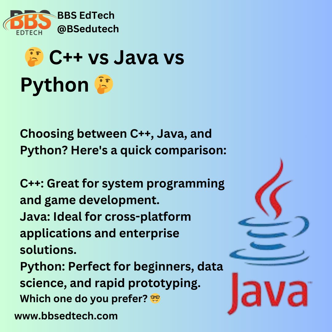 BSedutech's tweet image. 🤔 C++, Java, or Python? Compare and choose the right programming language for your next project. #CodeComparison #Programming We are BBS EdTech company providing you the IT courses. #CodeComparison #Programming #Java #Python #CPP #Developer #bbsedtech