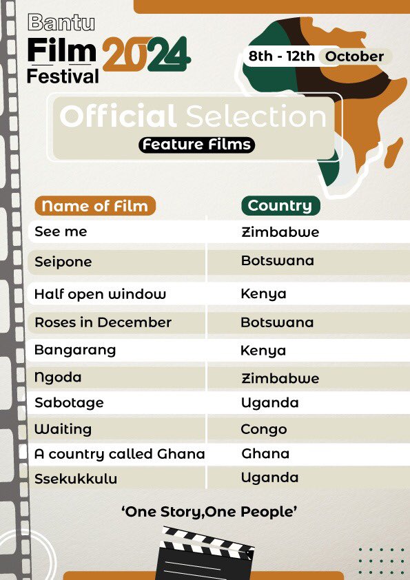 Ssalongo Kasule Douglas Benda🎭 tweet media