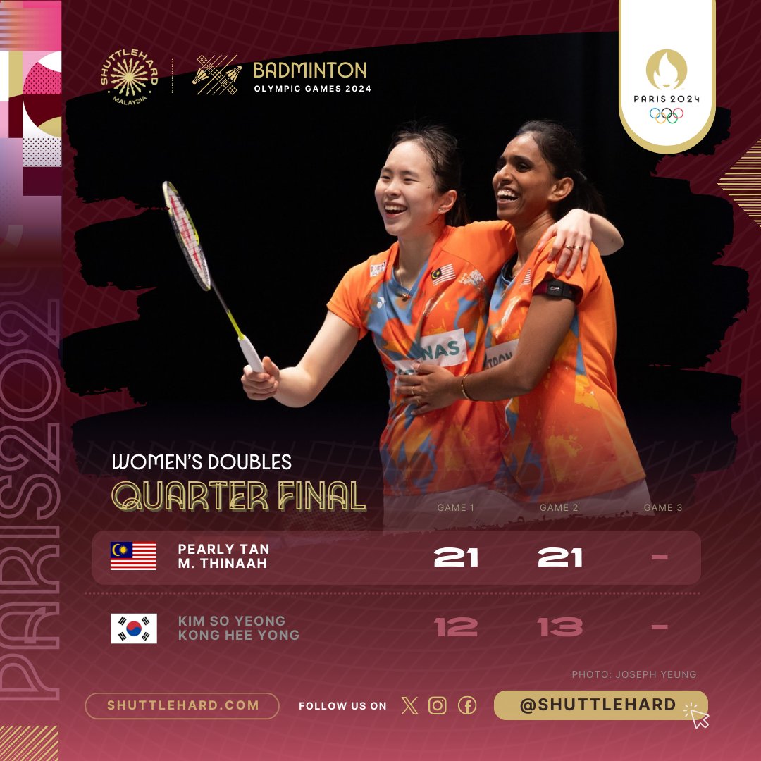 ShuttleHard's tweet photo. Keputusan Perlawanan #SukanOlimpik #Paris2024 
Suku Akhir | Beregu Wanita

Sejarah tercipta buat #BadmintonMalaysia 🇲🇾! 

Srikandi negara Pearly Tan/M. Thinaah cetak sejarah sebagai Beregu Wanita Malaysia yang pertama layak ke Separuh Akhir #Olympics 🙌🏻

Ini selepas PearThin menundukkan pemenang Gangsa Tokyo 2020 dari 🇰🇷 Kim So Yeong/Kong Hee Yong dalam Straight Games.

📸 Joseph Yeung

#Badminton 
#UNBRKBL
#ShuttleHard