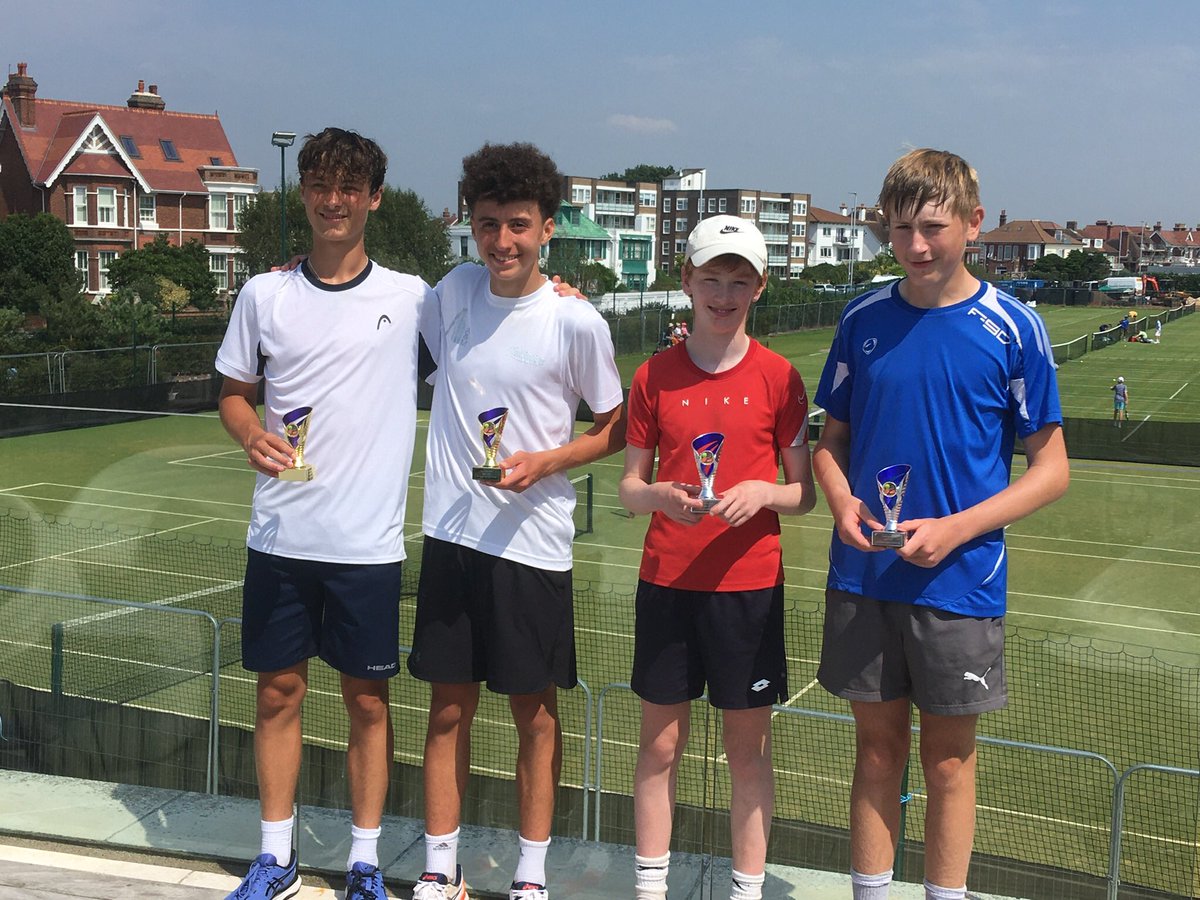 Active Academy Tournaments tweet media