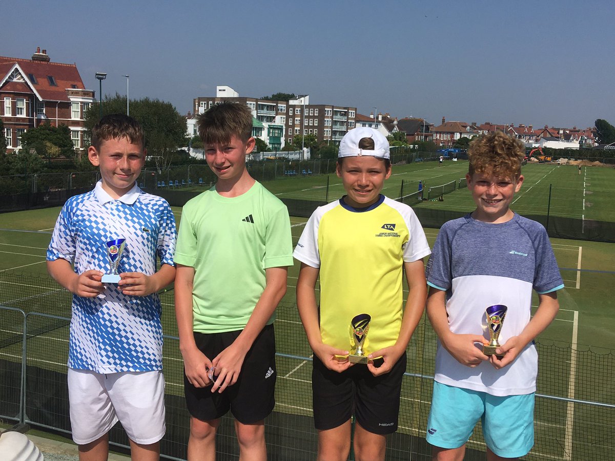 Active Academy Tournaments tweet media