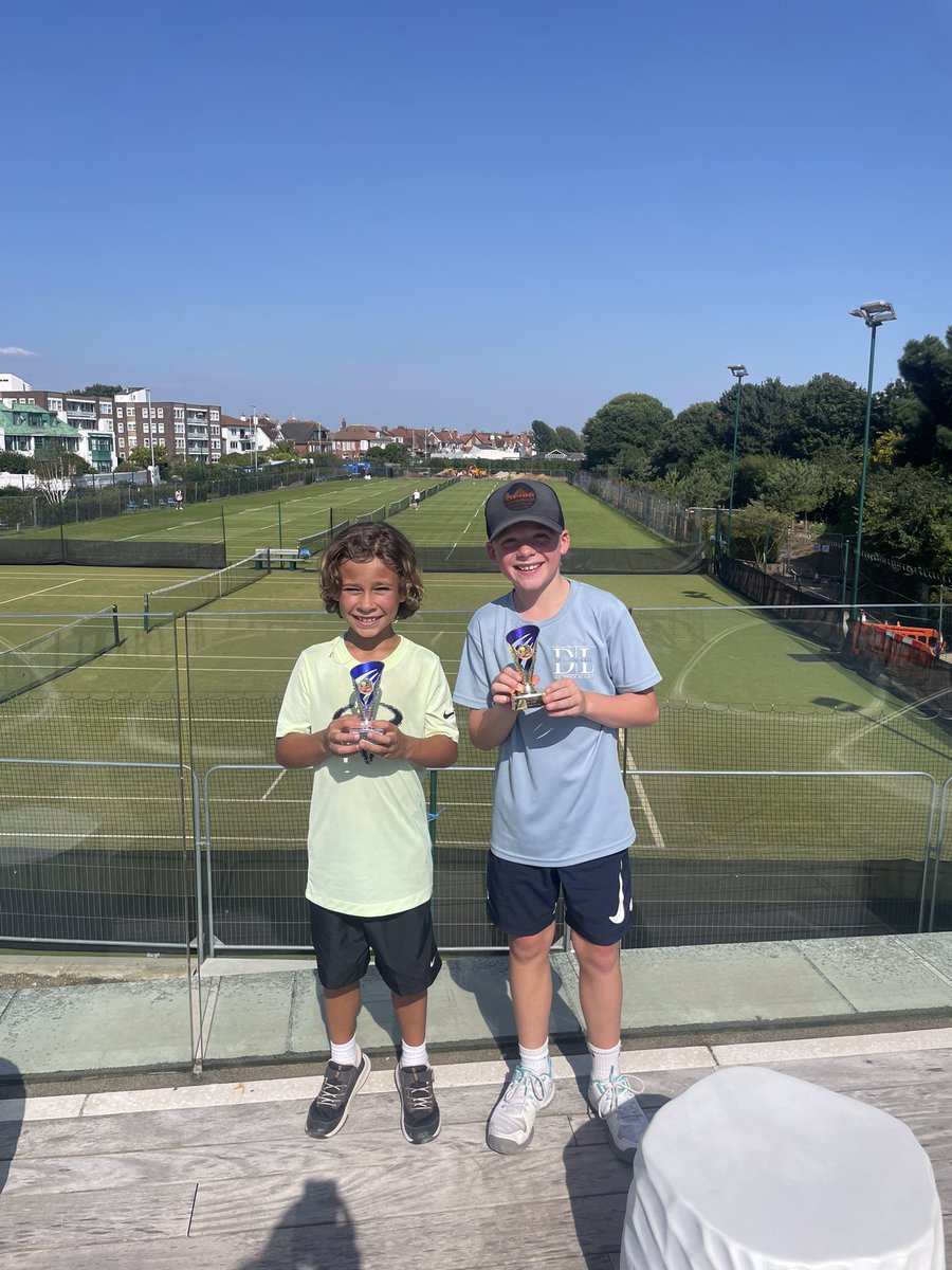 Active Academy Tournaments tweet media