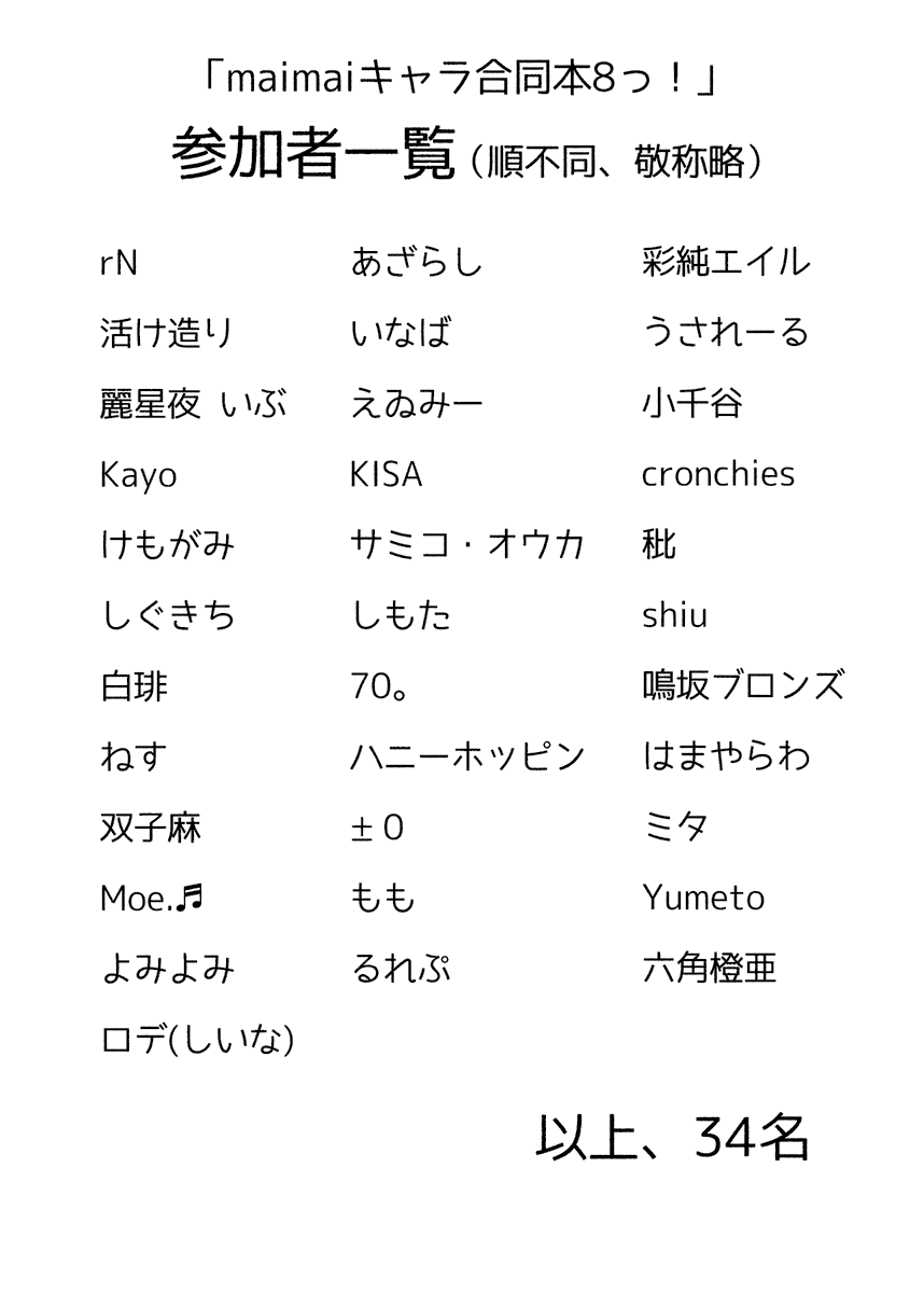 FortuneAbyss's tweet image. 【C104告知】
夏コミ新刊『maimaiキャラ合同本8っ！』頒布します！表紙は小千谷様(@ odiya1101)に担当していただきました！
そして今回も海外勢含め総勢34名の方々が参加してくれました…！！本当にありがとうございます！！ #maimaiキャラ合同本8 #C104