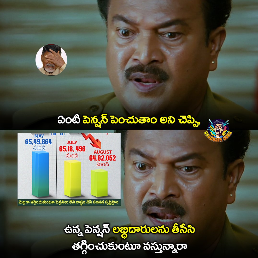 GraduateAdda's tweet image. పెద్ద ప్లానే ఇది!!🤫🤭

#GraduateAdda