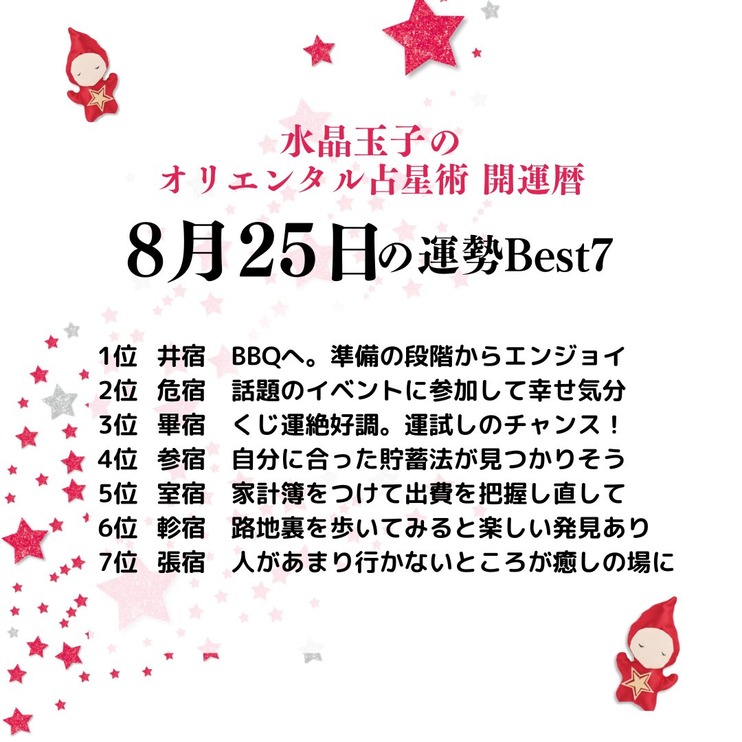 usagi_oriental's tweet photo. 8月25日の #毎日の運勢ランキングBest7
#水晶玉子
#開運暦2025
#オリエンタル占星術
#オリエンタル占星術開運暦
#毎日の運勢ランキング
#運勢ランキング
#Best7
#占い好き集まれ
#開運暦
#占星術
#星の子
#2025年の開運カラー は
#赤 #白 #シルバー です
@Suisho_Tamako https://t.co/rBGCwNUu5B