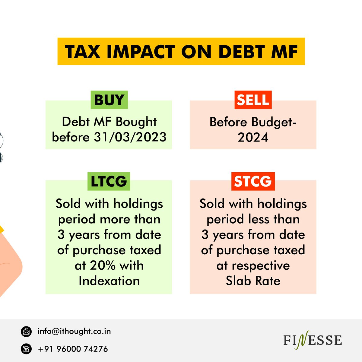 ithoughtinvest's tweet photo. Wondering How the Budget Changed the Taxation of your Debt Mutual Fund Investments?

Here's a quick breakdown!

#Buget2024 #Tax #Debt #MutualFund #DebtMutualFund #Investments #Indexation #FINESSE https://t.co/YaM2O0sUyM