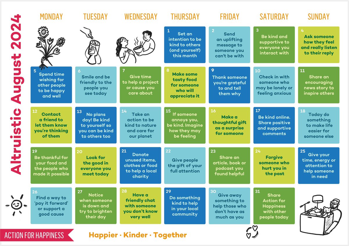 Altruistic August - Day 1: Set an intention to be kind to others (and yourself) this month actionforhappiness.org/altruistic-aug… #AltruisticAugust