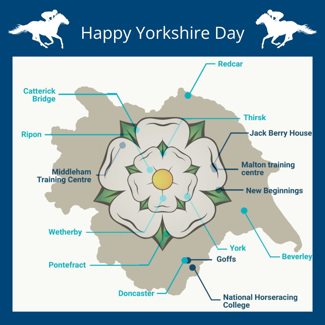 YorkshireRacing's tweet image. Happy #Yorkshire Day!

🏆9 x racecourses
🏇66 x racehorse trainers
👩‍🎓1 x centre of excellence for training National Horseracing College
💰1 x sales ring Goffs
👨‍⚕️1 x rehabilitation centre IJF Jack Berry House

Plus more!  We've got everything, come and visit!

#HorseRacing