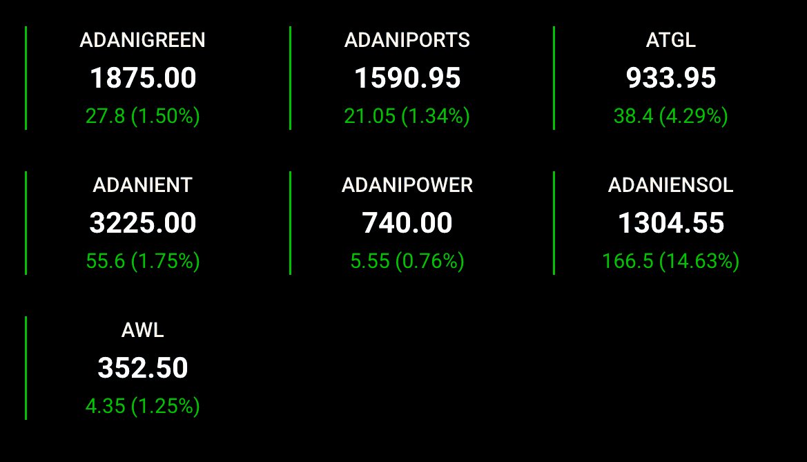 Stock_To_Trade's tweet photo. Big Bull is Back …. 

#Adani’s Stock Start New Rally ..! 

#adaniport #adanienter #adanigas #adanipower #AWL #adaniensol #Nifty25000 https://t.co/XvnVfKJYtw